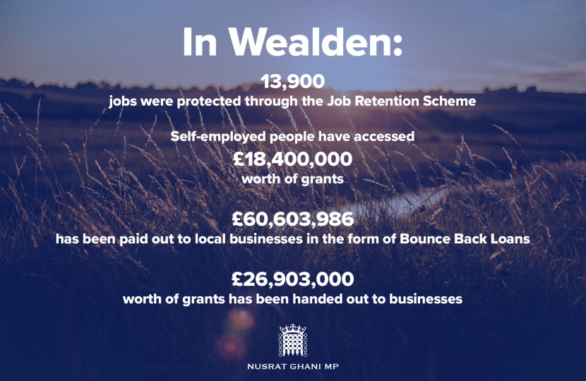 Funding for Wealden