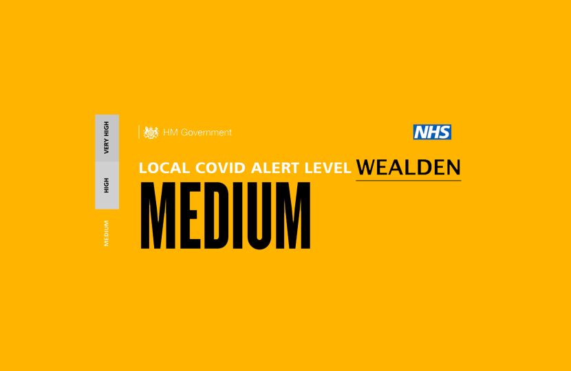Wealden Alert Level