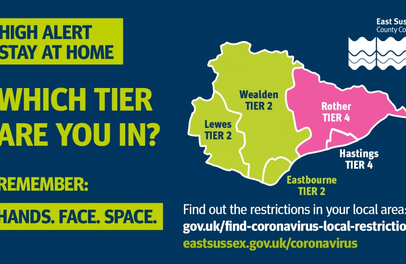 East Sussex Tier Allocations