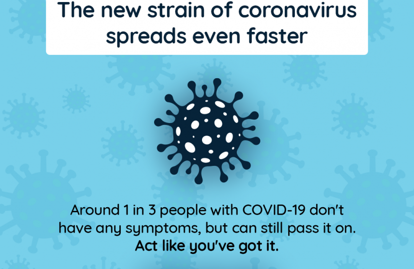 New Covid Variant