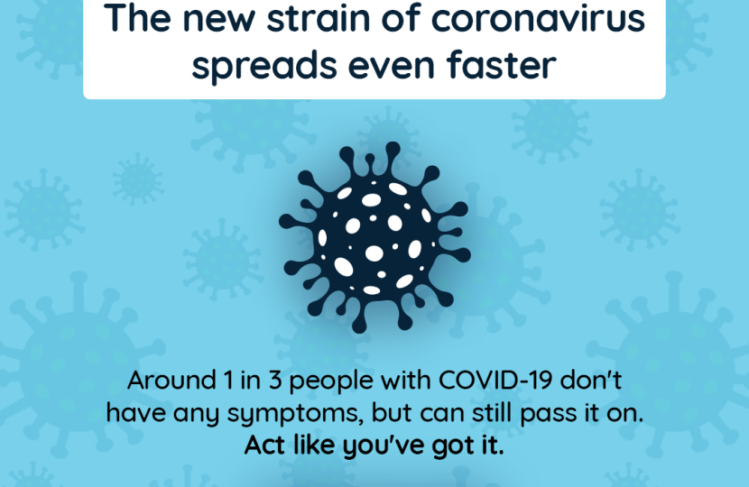 New Covid Variant