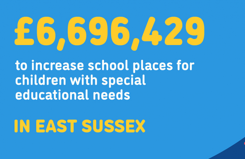 SEND funding grpahic