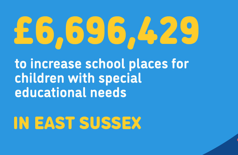 SEND funding grpahic