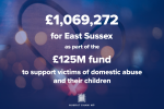 Domestic Abuse Fund