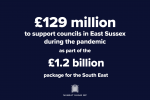 funding for ESCC