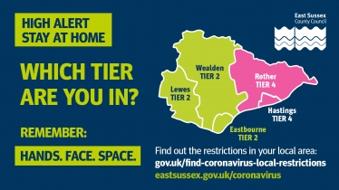 East Sussex Tier Allocations
