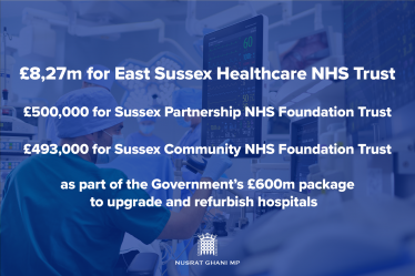 Hospital Upgrades